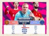 关于曼城惨败埃弗顿，积分榜领先缩小的信息